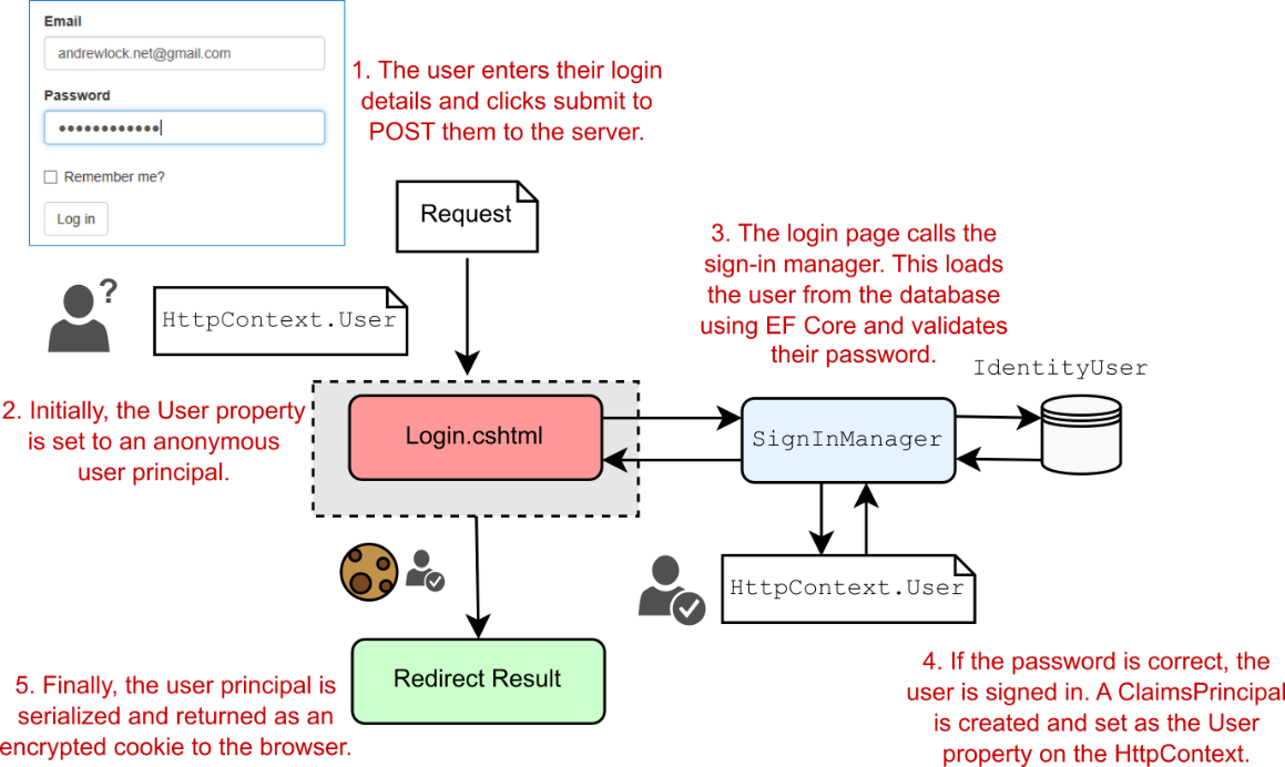alt text