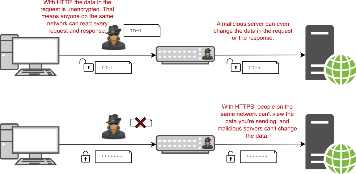 alt text