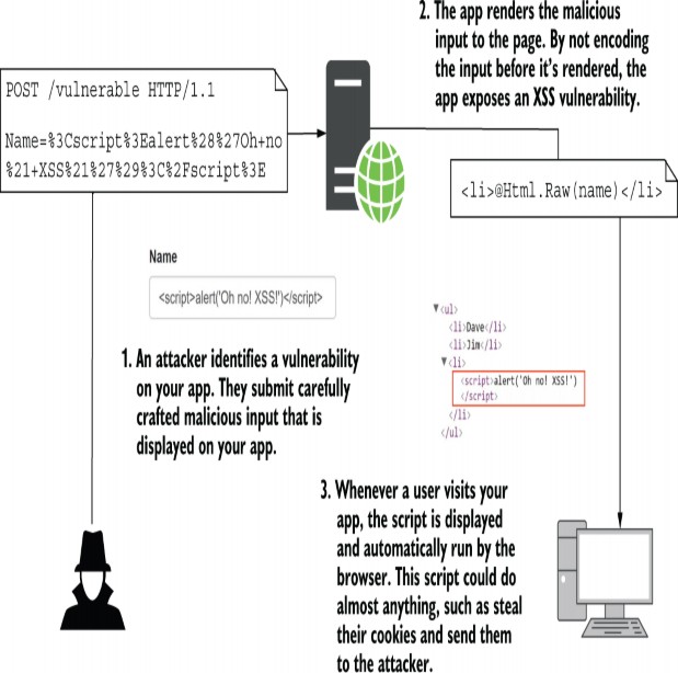 alt text