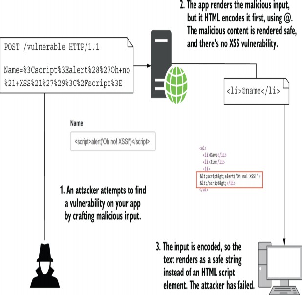 alt text