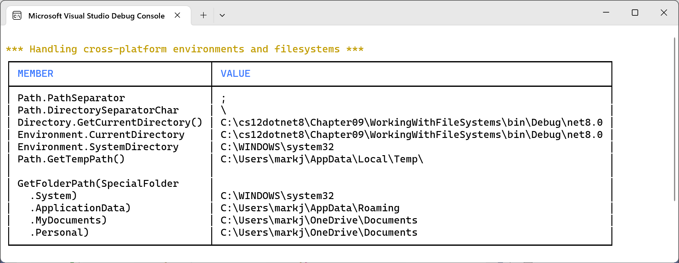 Figure 9.1: Showing filesystem information with Visual Studio 2022 on Windows