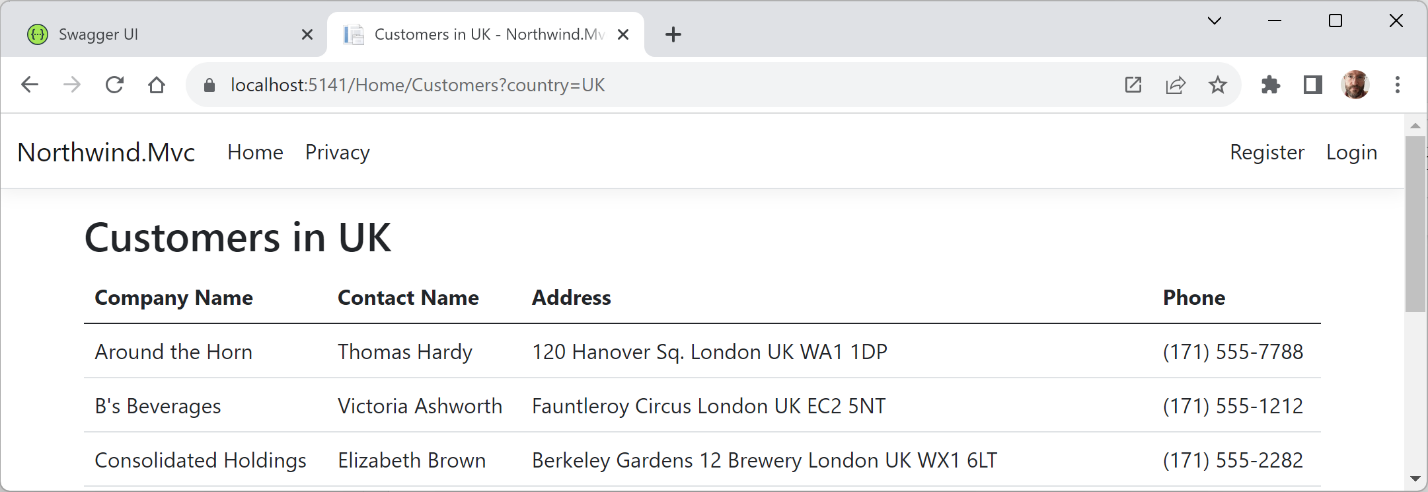 Figure 15.12: Customers in the UK