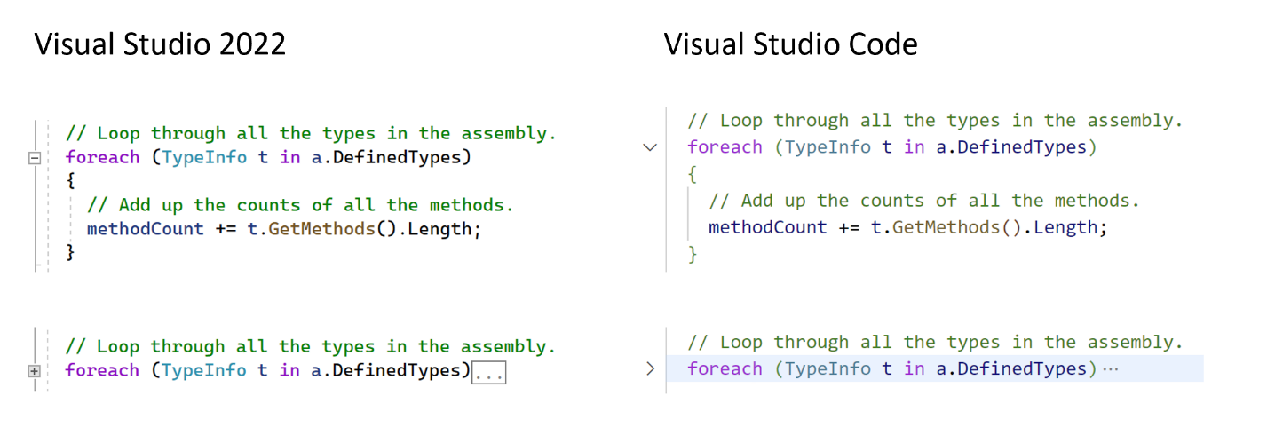 Figure 2.2: Code editors with expanded and collapsed blocks