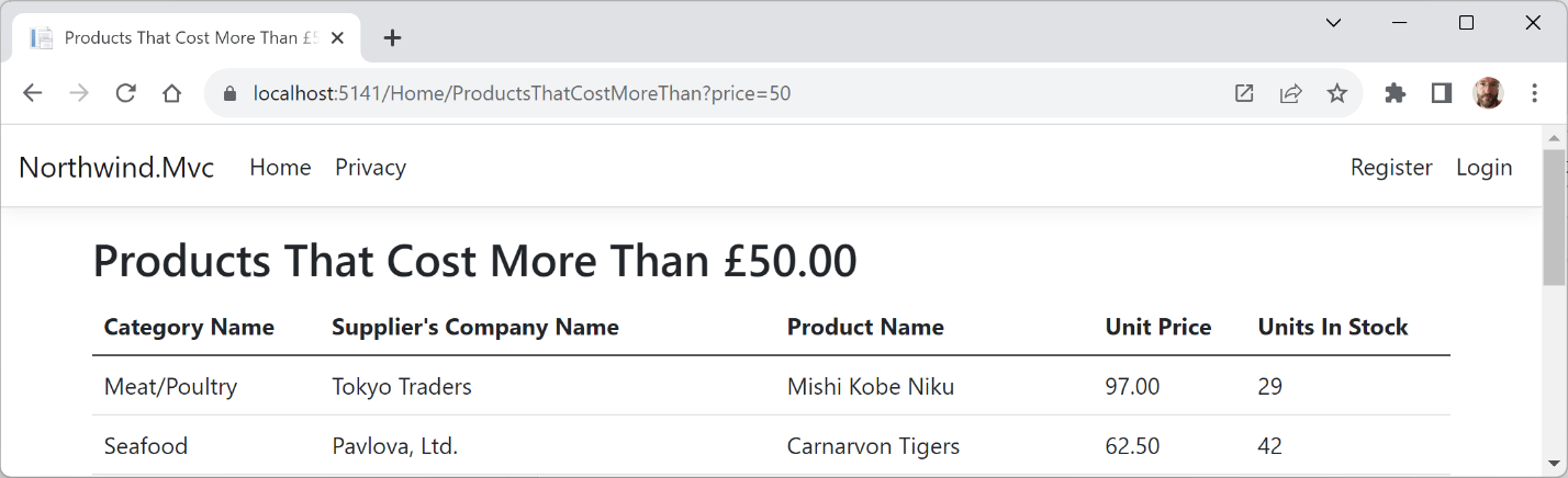 Figure 14.9: A filtered list of products that cost more than £50