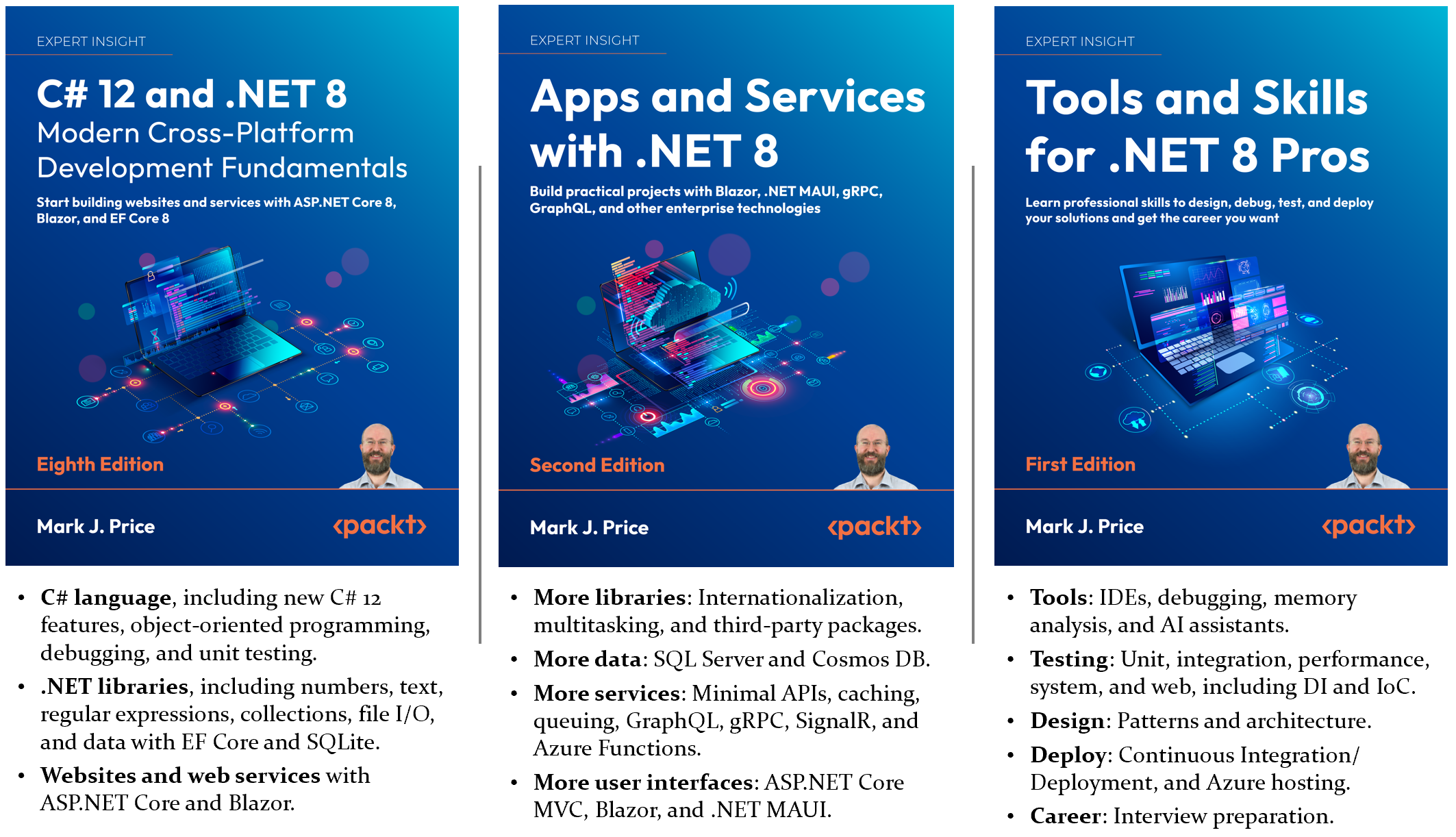 Figure 17.1: Companion books for learning C# and .NET